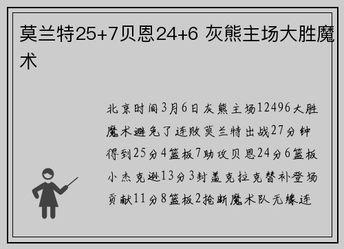 莫兰特25+7贝恩24+6 灰熊主场大胜魔术